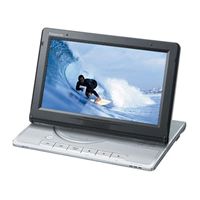 Panasonic DVD-LX110EES